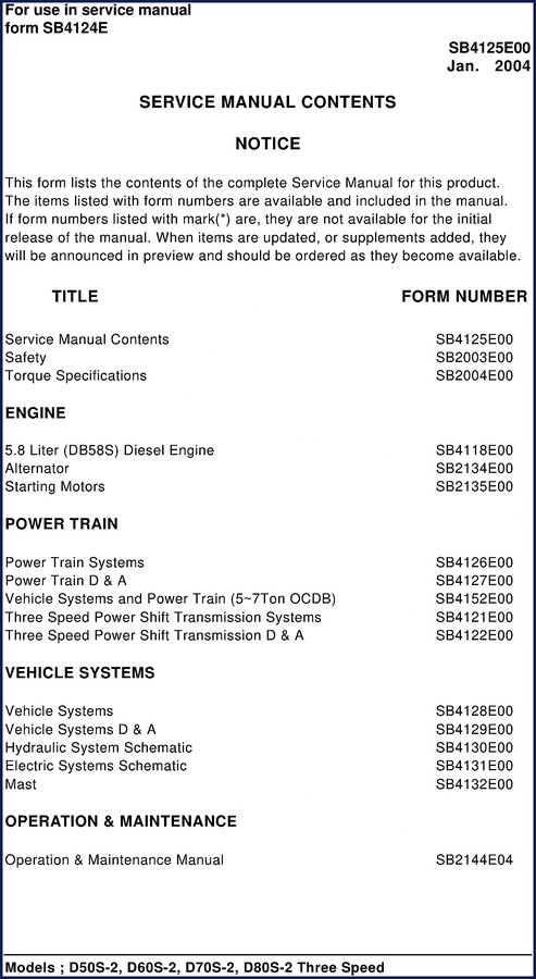 daewoo d50s, daewoo manual