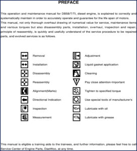 daewoo db58, db58t, db58ti service manual, daewoo service manual, daewoo db58,