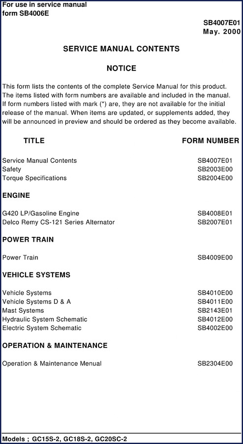 daewoo gc15s, daewoo manual