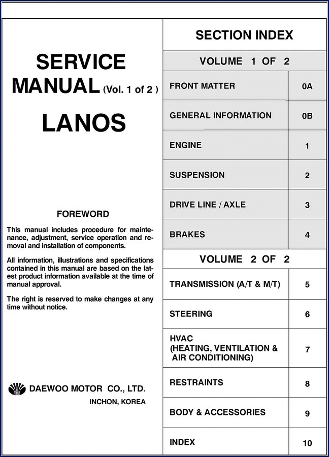 daewoo lanos service manual, daewoo service manual, daewoo lanos