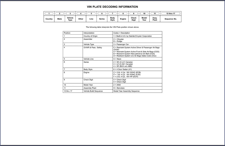 daimlerchrysler neon technical manual, daimlerchrysler manual, daimlerchrysler neon