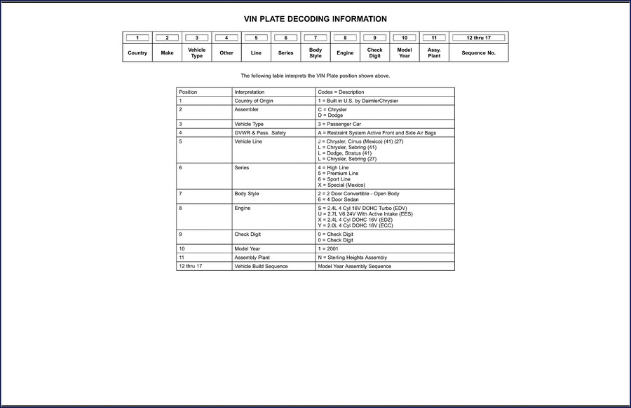 daimlerchrysler cirrus sebring stratus 2001 technical manual, daimlerchrysler manual, daimlerchrysler cirrus