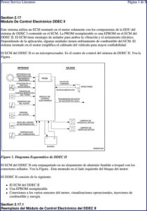 detroit diesel ddec ii 1999 electrical schematic, detroit diesel manual, detroit diesel diesel