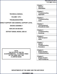 detroit diesel gm3, detroit diesel manual, detroit diesel diesel