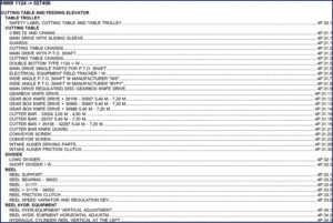 deutz fahr hmw 1124 parts catalog, deutz fahr parts catalog, deutz fahr fahr
