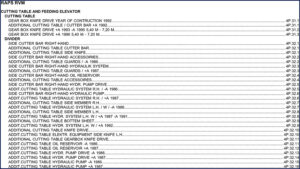 deutz fahr raps rvm parts catalog, deutz fahr parts catalog, deutz fahr fahr