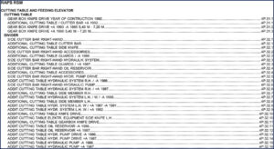 deutz fahr raps parts catalog, deutz fahr parts catalog, deutz fahr fahr