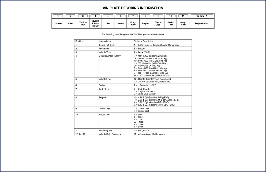 dodge dakota technical manual 1997, dodge manual, dodge dakota