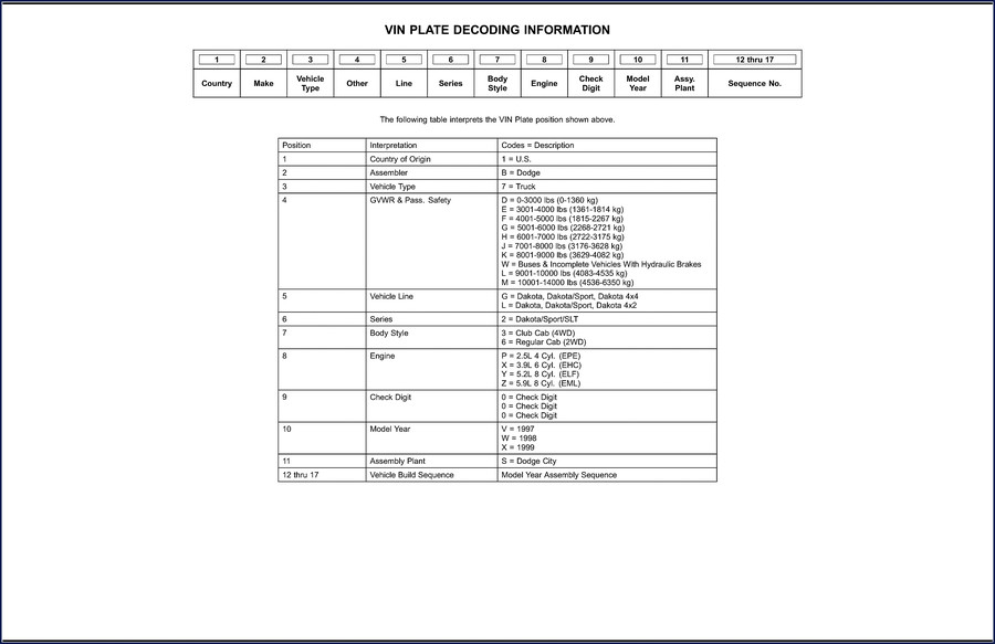 dodge dakota technical manual 1997, dodge manual, dodge dakota