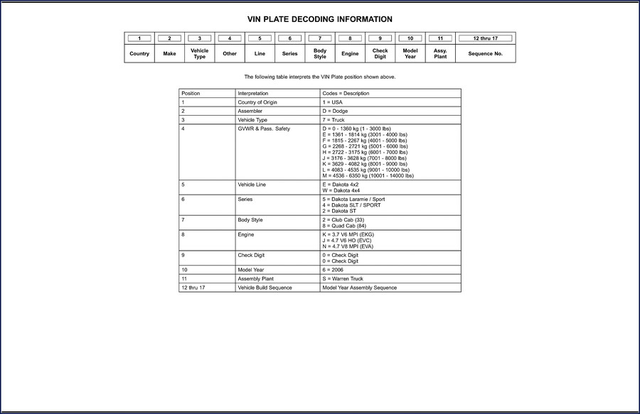 dodge dakota 2006 technical manual, dodge manual, dodge dakota