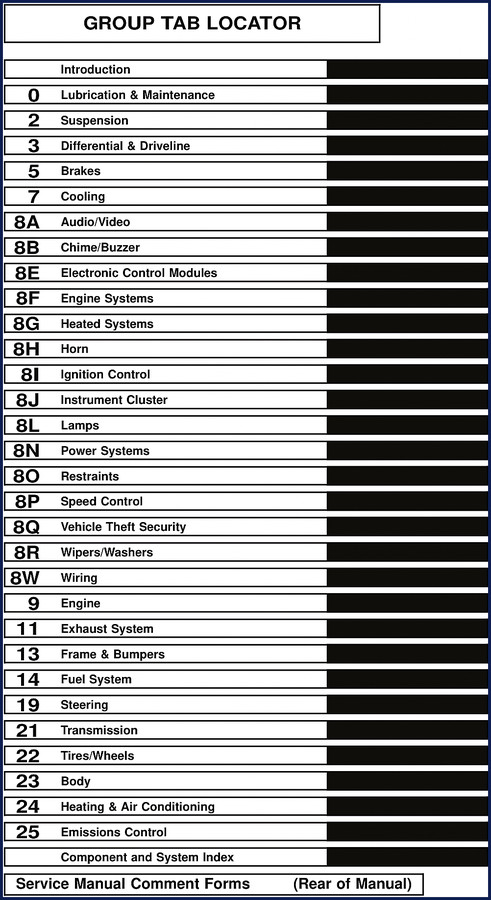 dodge truck technical manual, dodge manual, dodge truck