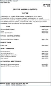 doosan b15t, doosan manual