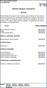 doosan b20s, doosan manual