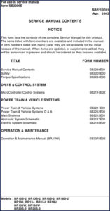 doosan br10s, doosan manual