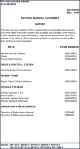 doosan br13s, doosan manual