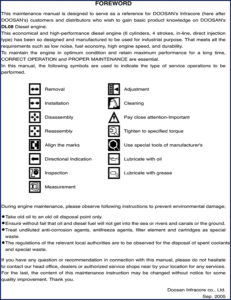 doosan dl08 2005 service manual, doosan service manual, doosan dl08