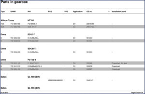 eaton cl 450 (br) cl 455 (br) parts, eaton parts catalog, eaton cl