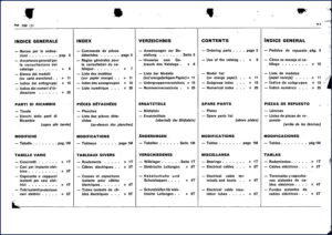 fiat, fiat-allis manual