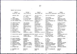 fiat, fiat-allis manual