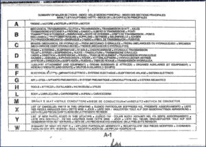 fiat powertrain technologies fdt7 parts catalog, fiat powertrain technologies parts catalog, fiat powertrain technologies powertrain