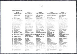 fiat powertrain technologies fr15 parts catalog, fiat powertrain technologies parts catalog, fiat powertrain technologies powertrain
