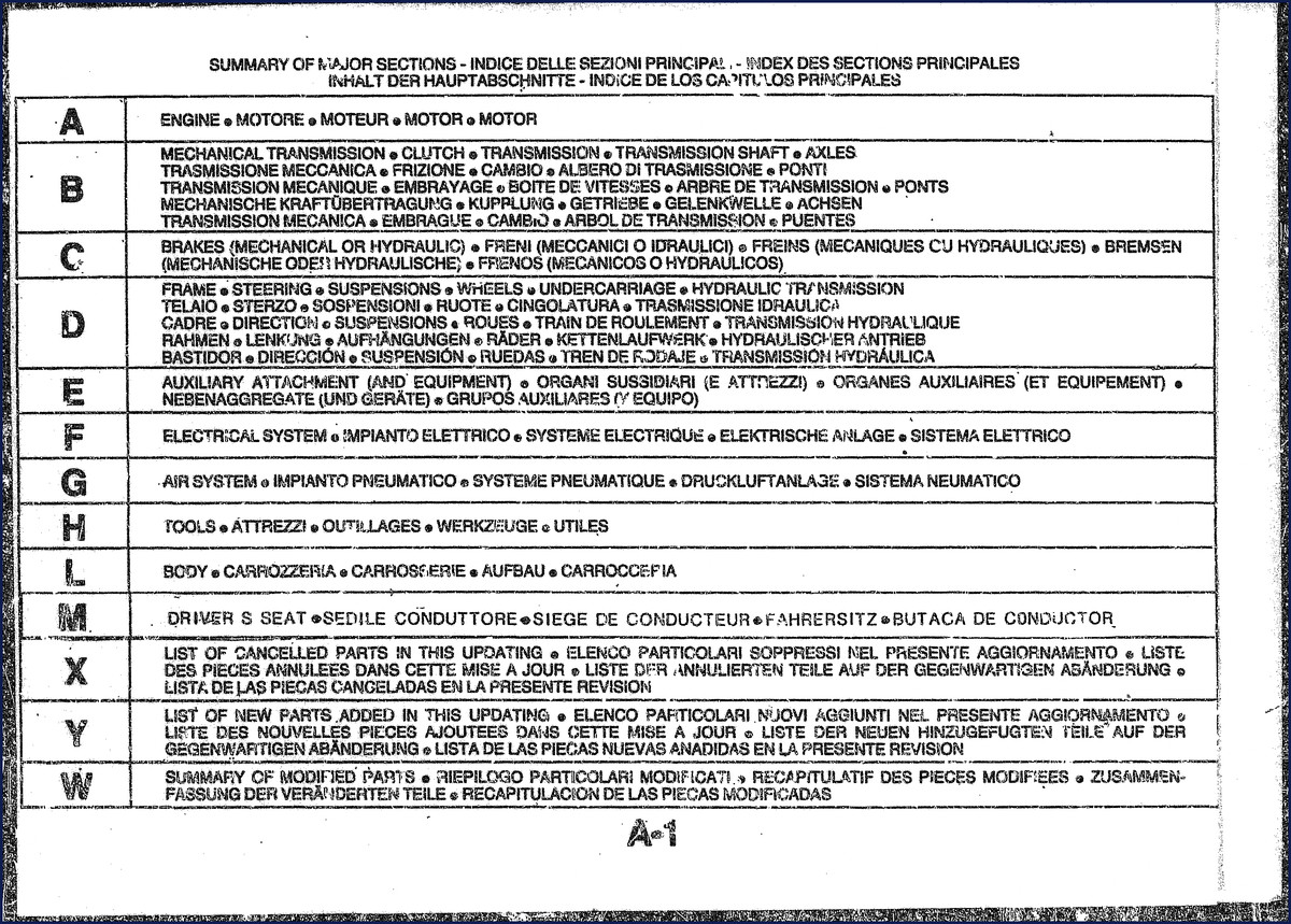 fiatallis 10c 1990 parts catalog, fiatallis parts catalog, fiatallis 10c