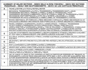fiatallis 14clgp parts catalog, fiatallis parts catalog, fiatallis 14clgp