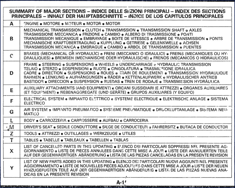 fiatallis 14clgp parts catalog, fiatallis parts catalog, fiatallis 14clgp