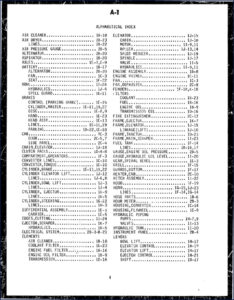 fiatallis 161 pca 1987 parts catalog, fiatallis parts catalog, fiatallis 161