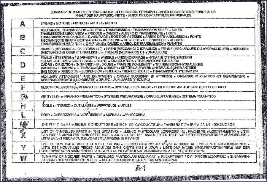 fiatallis fd5 1990 technical manual, fiatallis manual, fiatallis fd5
