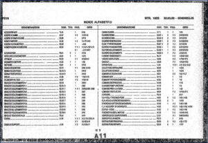 fiatallis fe18 parts catalog, fiatallis parts catalog, fiatallis fe18