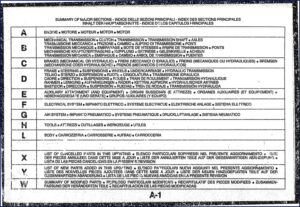 fiatallis fe40 1987 parts catalog, fiatallis parts catalog, fiatallis fe40