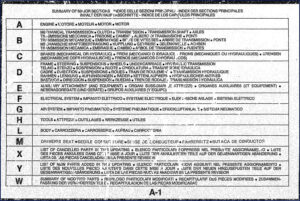 fiatallis fe45 parts catalog, fiatallis parts catalog, fiatallis fe45