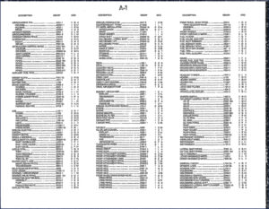 fiatallis fg 75, fg 85, fg 95 parts, fiatallis parts catalog, fiatallis fg