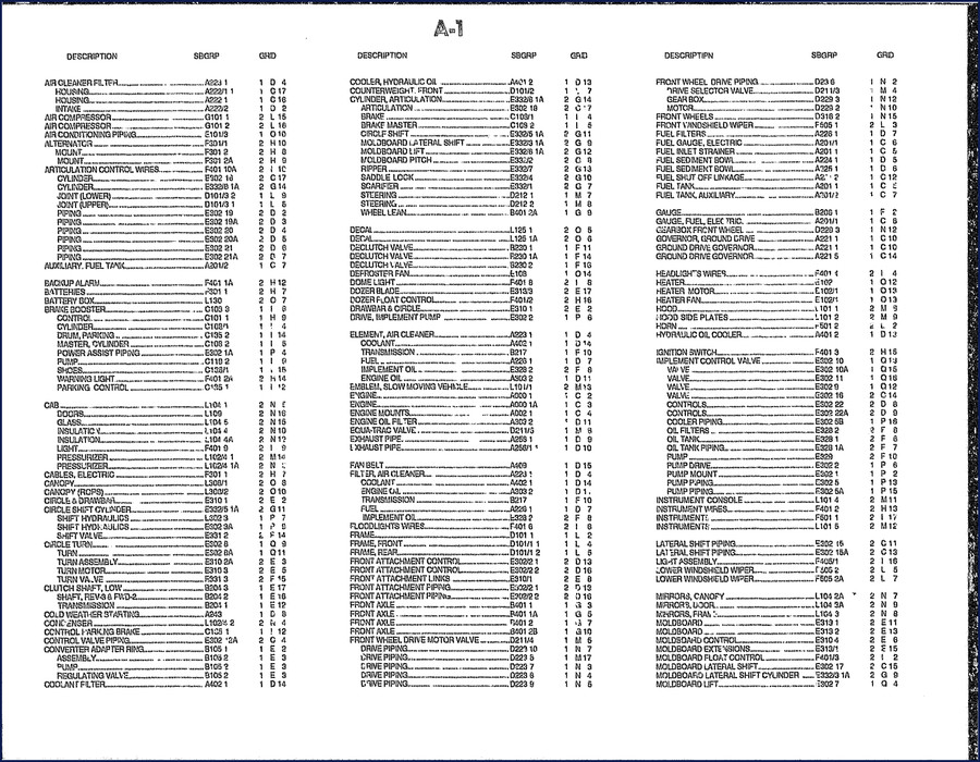 fiatallis fg 75, fg 85, fg 95 parts, fiatallis parts catalog, fiatallis fg