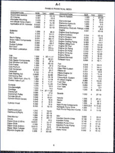 fiatallis fh400 parts catalog, fiatallis parts catalog, fiatallis fh400
