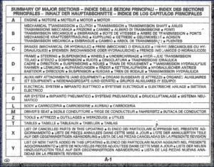 fiatallis fl10b parts catalog, fiatallis parts catalog, fiatallis fl10b