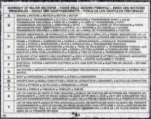 fiatallis fl10c parts catalog, fiatallis parts catalog, fiatallis fl10c