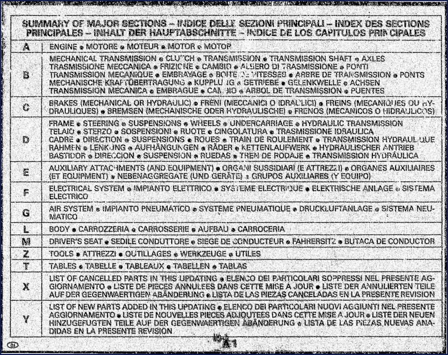 fiatallis fl10c parts catalog, fiatallis parts catalog, fiatallis fl10c