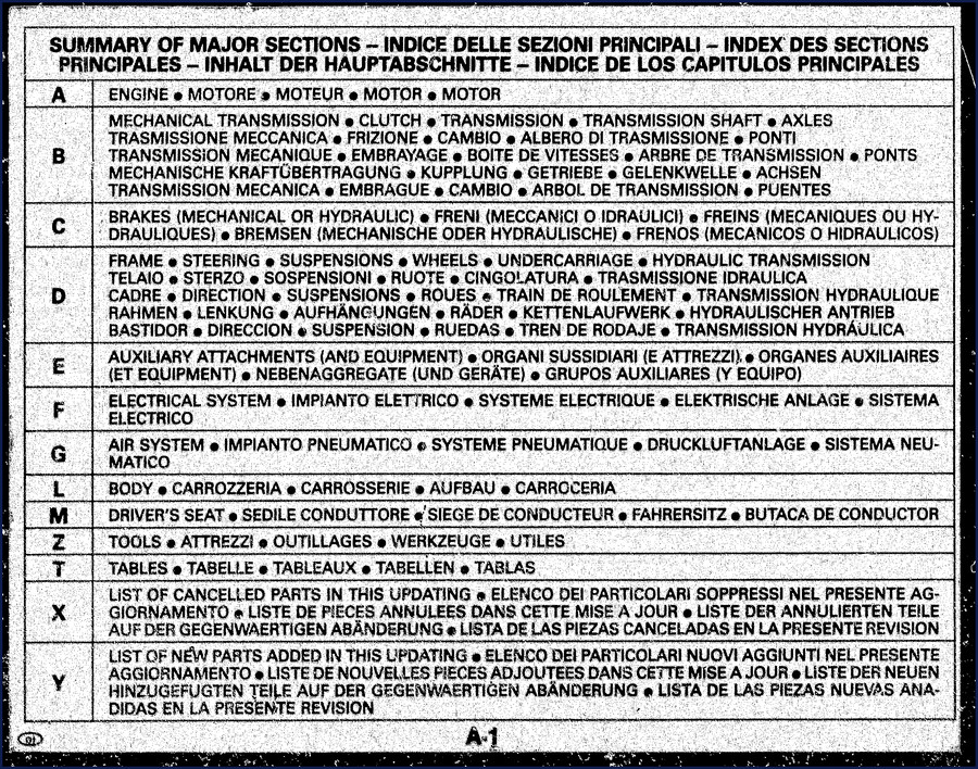fiatallis fl20 1985 technical manual, fiatallis manual, fiatallis fl20