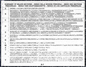 fiatallis fl9 parts catalog, fiatallis parts catalog, fiatallis fl9
