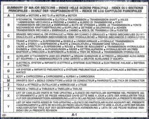 fiatallis fp60 parts catalog, fiatallis parts catalog, fiatallis fp60