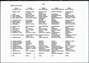 fiatallis fr10 parts catalog, fiatallis parts catalog, fiatallis fr10