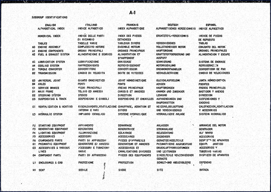 fiatallis fr10 parts catalog, fiatallis parts catalog, fiatallis fr10