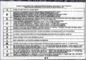 fiatallis fr10b parts catalog, fiatallis parts catalog, fiatallis fr10b