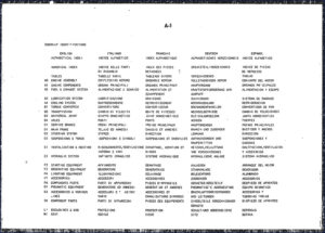 fiatallis fr12 parts catalog, fiatallis parts catalog, fiatallis fr12