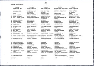 fiatallis fr20 parts catalog, fiatallis parts catalog, fiatallis fr20