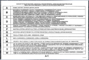 fiatallis fr20b 1991 parts catalog, fiatallis parts catalog, fiatallis fr20b