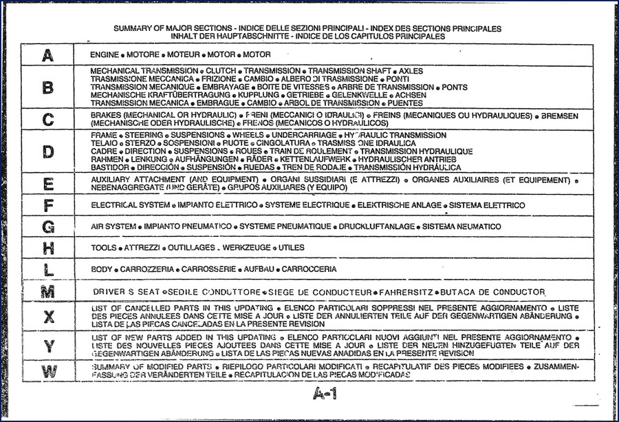 fiatallis fr20b 1991 parts catalog, fiatallis parts catalog, fiatallis fr20b