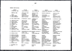 fiatallis fr30 parts catalog, fiatallis parts catalog, fiatallis fr30